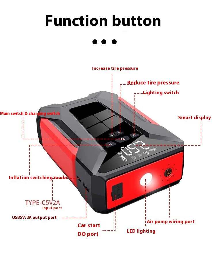 Emergency Car Power Bank og oppblåsbar starter